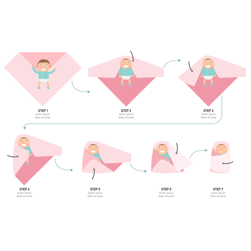 Kangobaby # Moje miękkie życie – Muslin Swaddle Wrap recenzja i cena